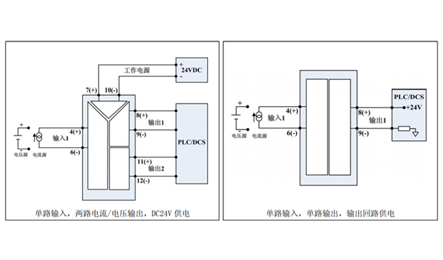 信号隔离器