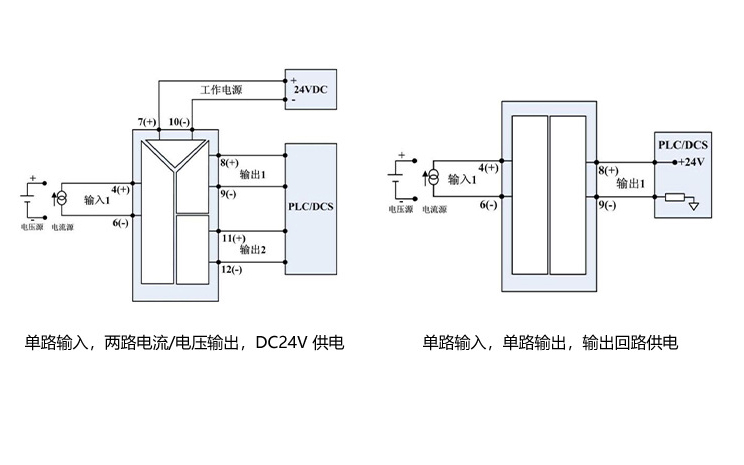 昌辰信号隔离器在水电站中的应用