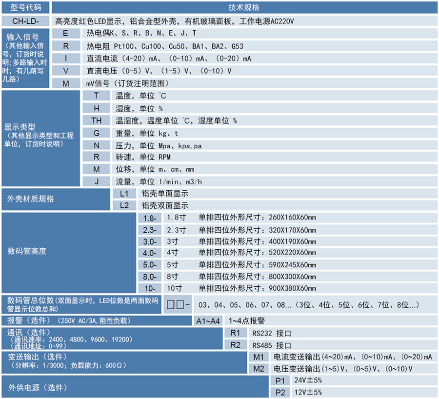 CH-LD大屏显示器.jpg