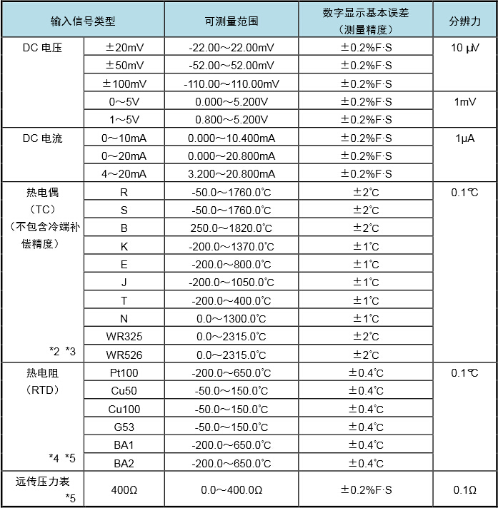 信号采集模块.jpg