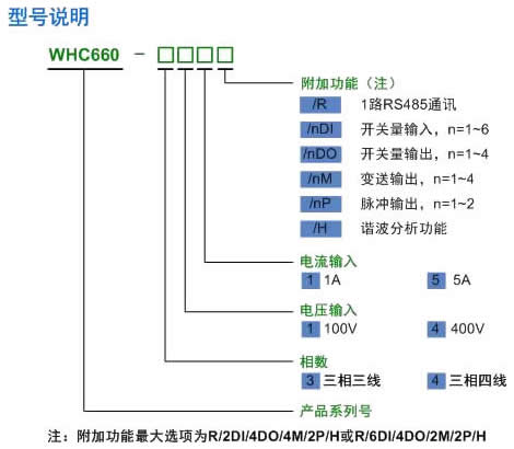 WHC660多功能电力仪表