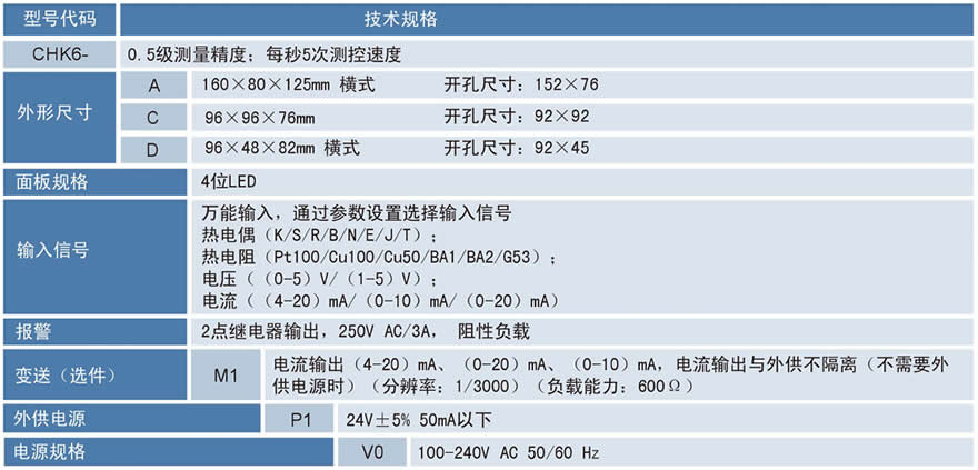 CHK6通用经济型数显表