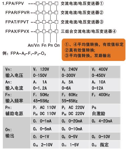 FPV交流電壓變送器