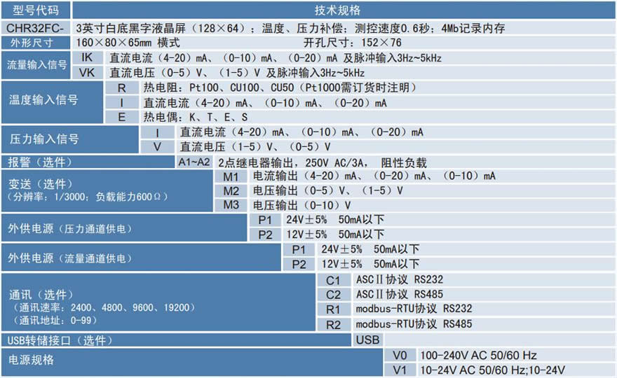 CHR32FC流量积算记录仪.jpg
