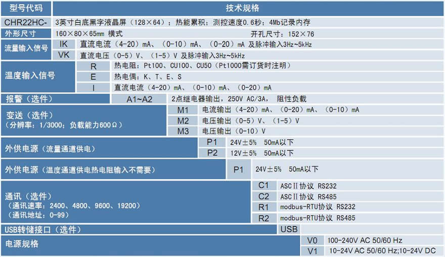 CHR22HC热能积算记录仪.jpg