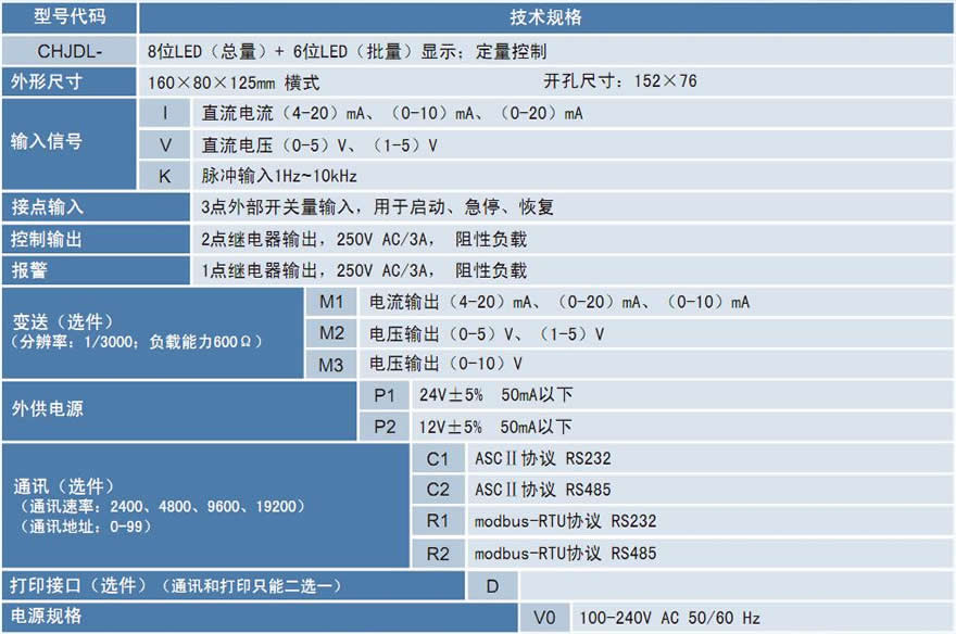 CHJDL定量控制仪.jpg