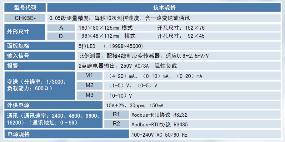 CHKBE力值显示控制仪.jpg