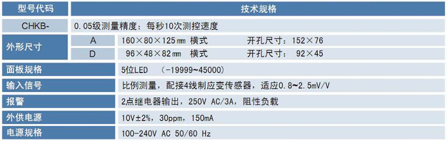 CHKB力值显示控制仪.jpg