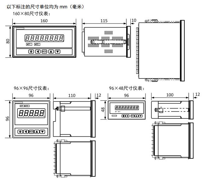 CHN计数器、计米器的外形尺寸.jpg