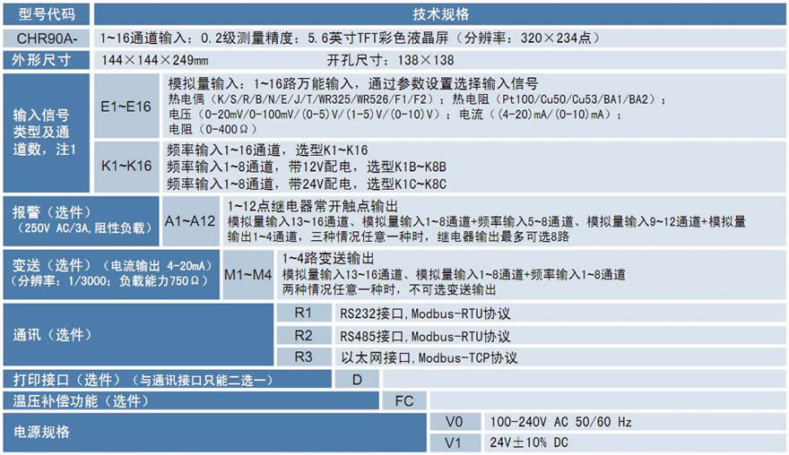 CHR90A无纸记录仪