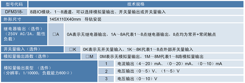 选型表.jpg