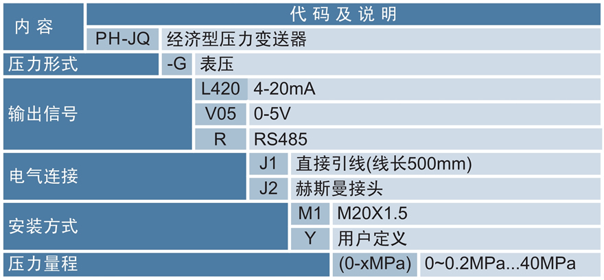 精巧型压力变送器.jpg