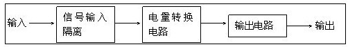 电流变送器.png