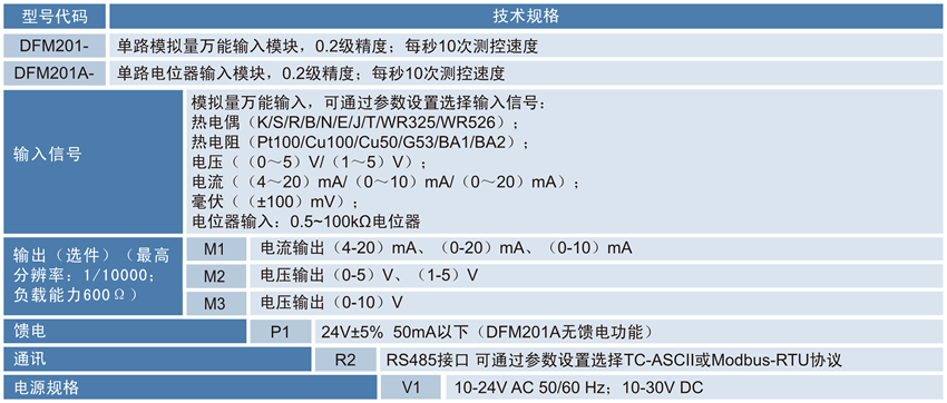 信号采集模块.png