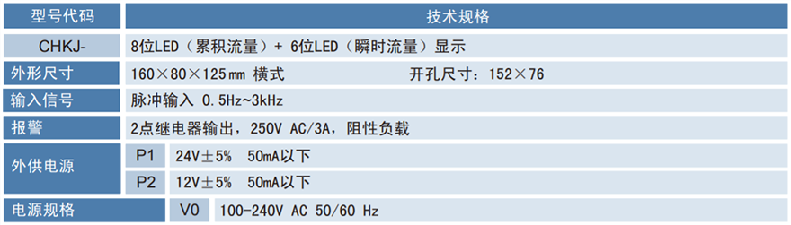 流量积算仪.png