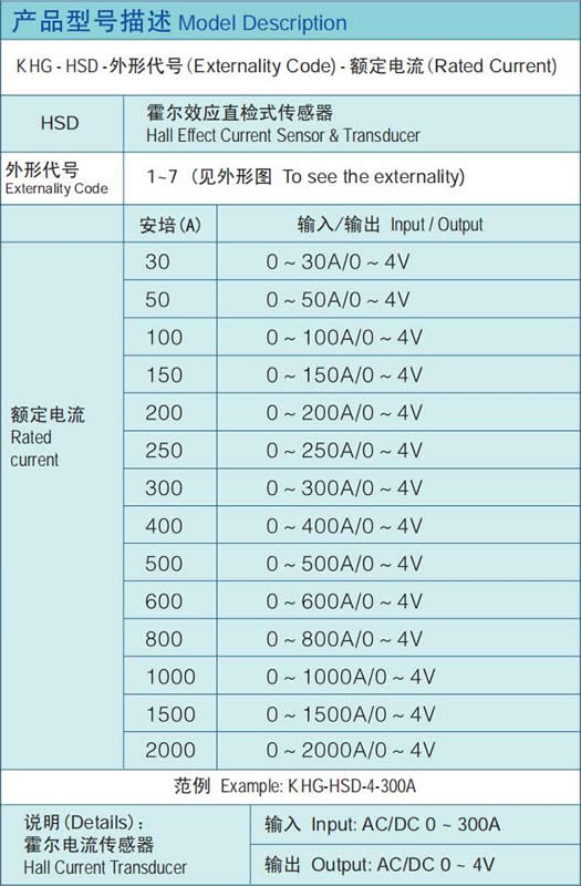 霍尔电流传感器.jpg