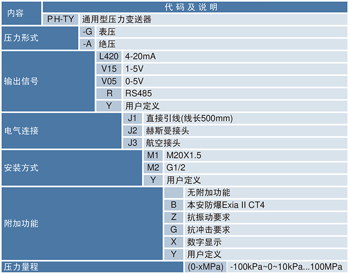 压力变送器.jpg