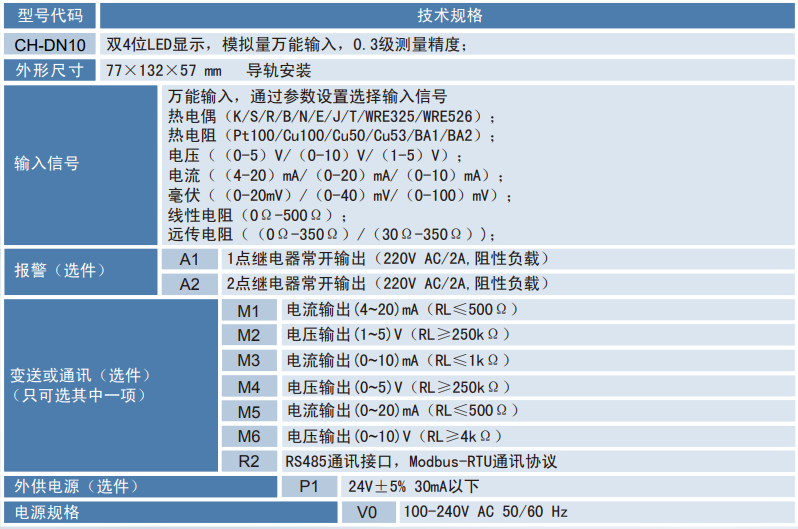 CH-DN10选型.png