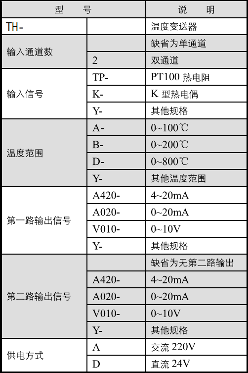 温度变送器.png