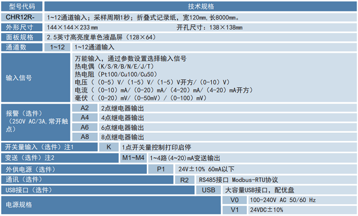 有纸记录仪选型图