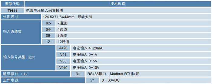 TH1100系列选型.png