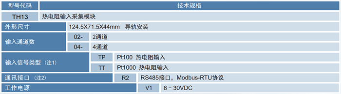 TH1300选型.png