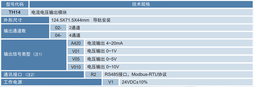 TH1400选型.png