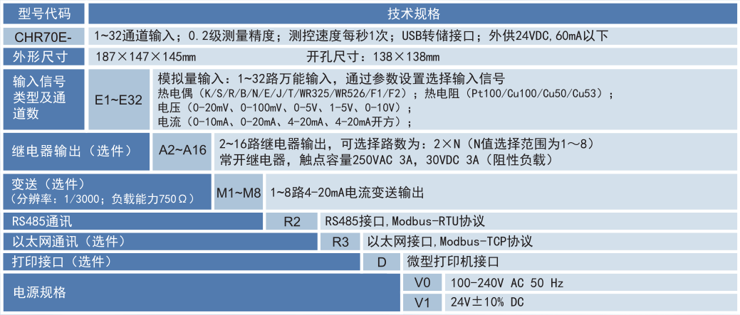 选型代码.png