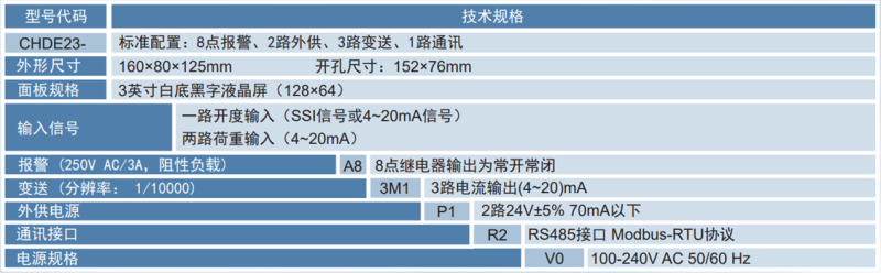 选型表.png