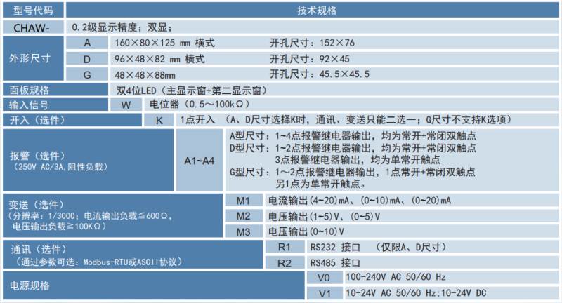 选型.png