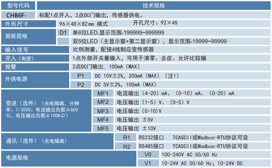 选型.png