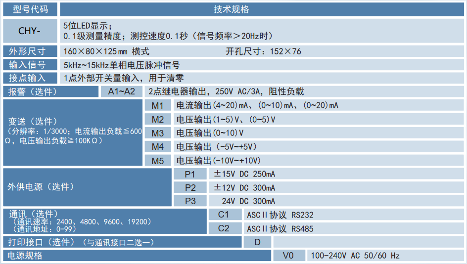 QQ图片20230327144103.png