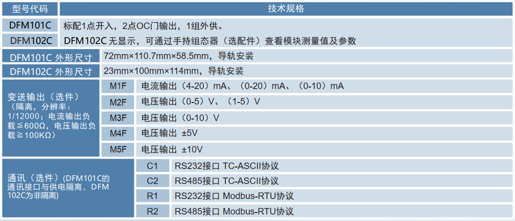 QQ图片20230327145506.png