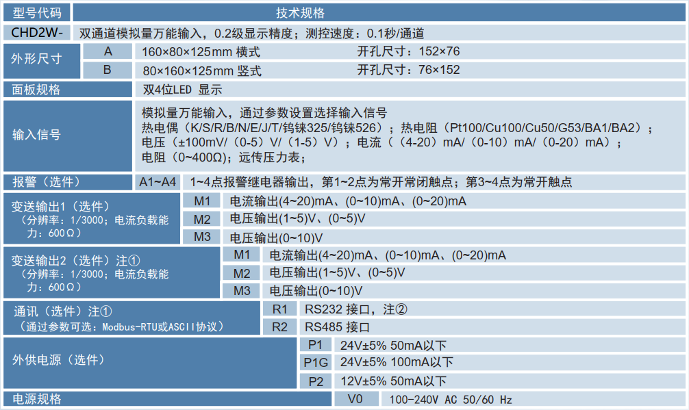 选型.png