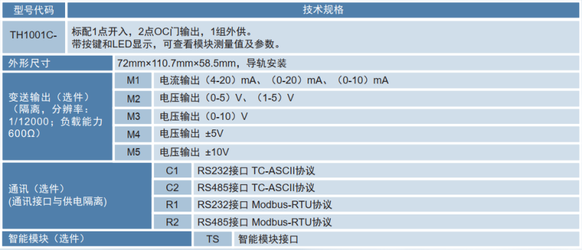 选型.png