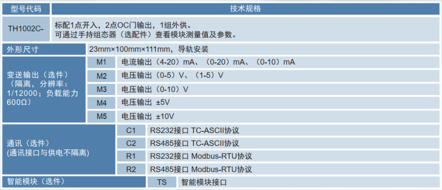 选型.png