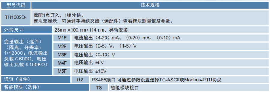 选型.png